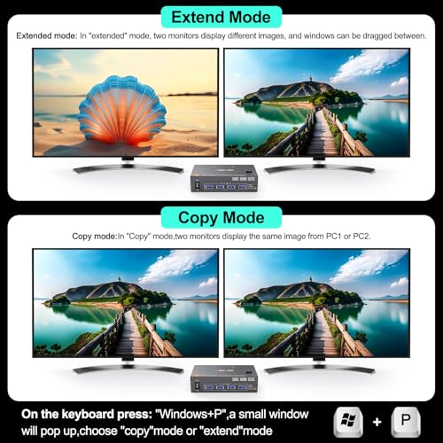 AOOCOO HDMI DP2.1 KVM Switch 2 Monitors 2 Computers, 8K@60Hz/4K@144Hz KVM Switch for 2 PC Sharing 2 Monitors, Keyboard, Mouse, with 2 USB3.0 Cables, Wired Controller and Power Adapter - Image 3