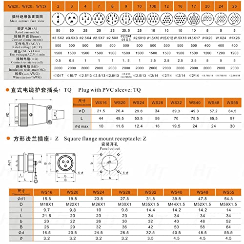 HangTon WS28 10 Pin Aviation Circular Power Electrical Connector Male Cable Plug + Female Panel Socket Dustproof Heavy Duty Industrial Metal Corrosion Resistance 25A 500V - Image 5