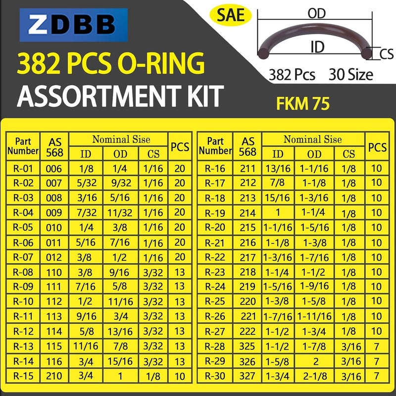 ZDBB 382 PCS SAE FKM Viton O Ring Assortment Kit 30 Sizes Fluorocarbon Oring for Aviation Car Engines Cylinders Hydraulic Plumbing Various Industrial Chemical High Temperature and Oil Resistance - Image 2