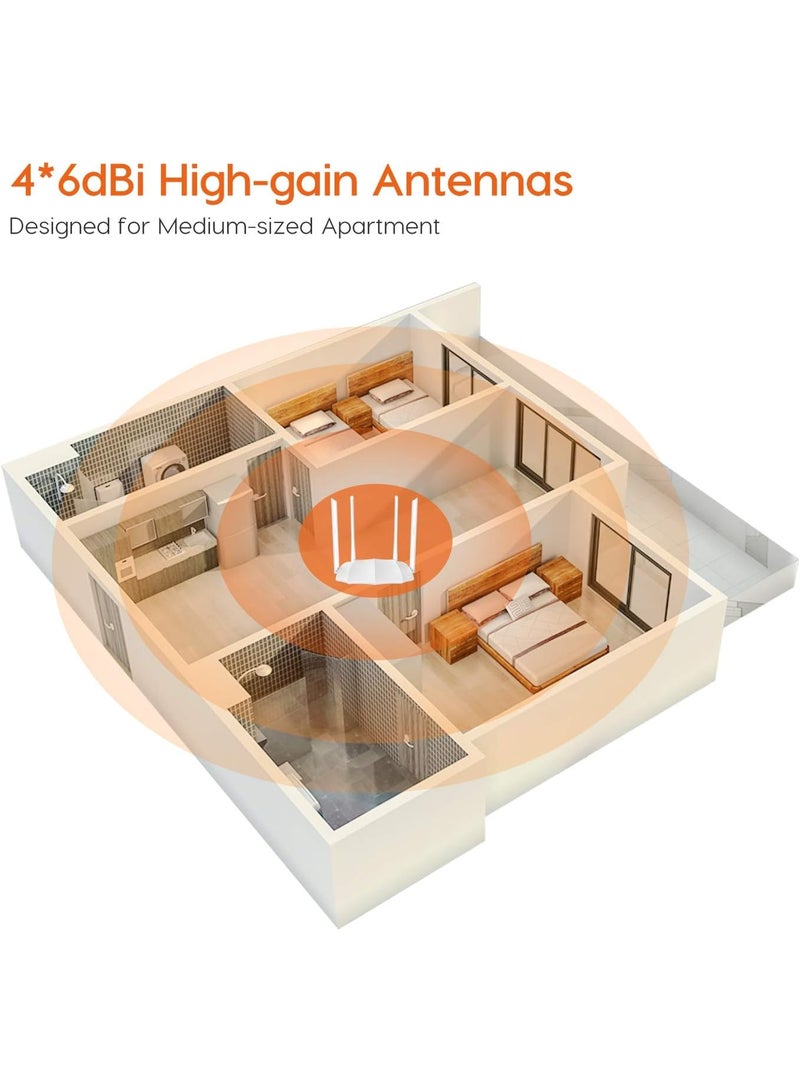 تيندا نقطة وصول AC5 لاسلكية 4 منافذ جيجابت Ac1200 مزدوجة النطاق 5Ghz: 867Mbps + 2.4Ghz 300Mbps لتجربة وسائط متعددة سريعة للغاية أربعة هوائيات عالية الكسب 4Dbi لتغطية الواي فاي في جميع أنحاء المنزل - لتغطية واي فاي أوسع واستقرار الإنترنت - Image 3