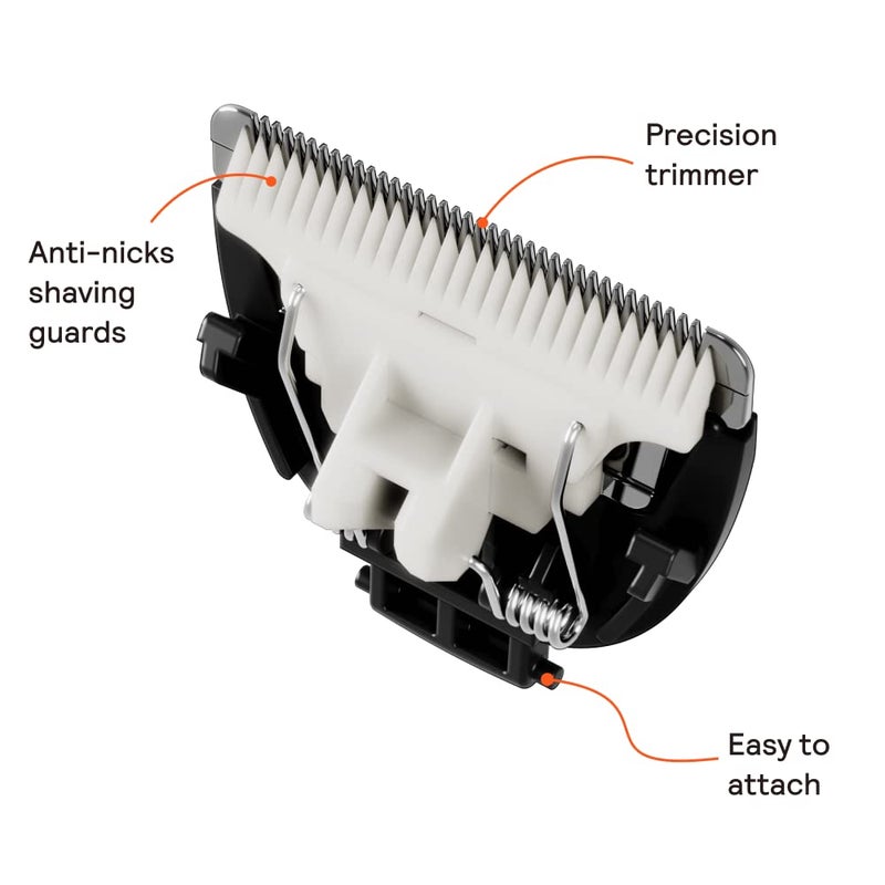 Meridian ميريديان - شفرة استبدال ماكينة الحلاقة - شفرات سيراميك أونيكس لماكينة حلاقة الجسم والشعر العام - 1 عبوة - Image 5