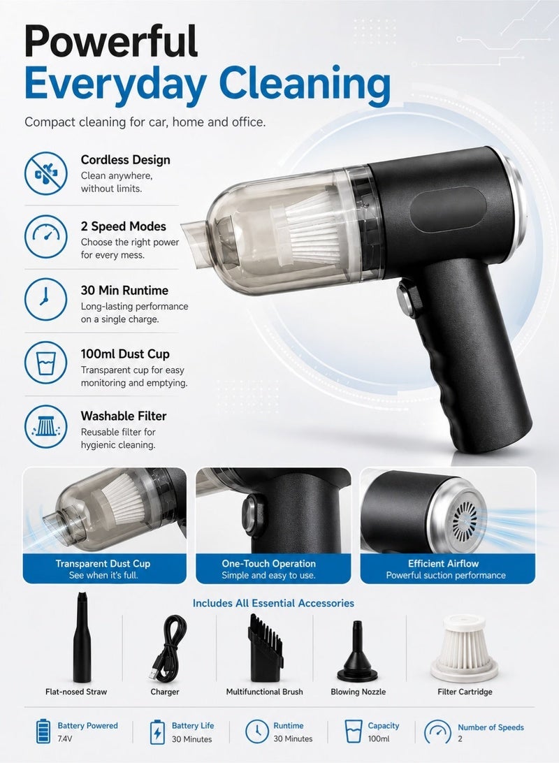 Leoxol Cordless Car Vacuum Cleaner 0.1L | 2 Speed Handheld Vacuum And Blower | Portable Mini Vacuum Cleaner With Filter Brush Nozzle For Car Home Office - Image 2