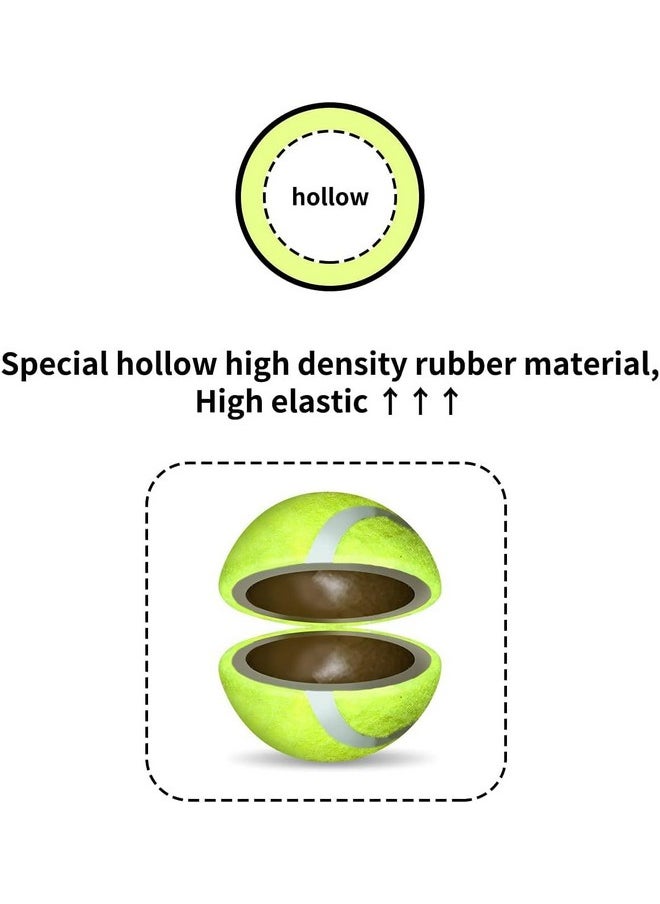 all for paws ALL FOR PAWS Ball Launcher Dog Ball Pet Throwing Toy Mini Tennis Balls for Dogs (Mini Ball 2 inch)  - Image 5