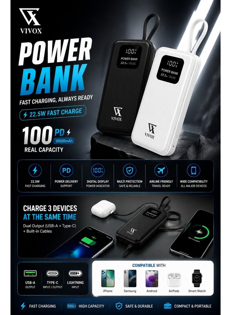 باور بانك Vivox VPB21 سعة 20000 مللي أمبير، شحن سريع 22.5 واط، شاشة رقمية - Image 2