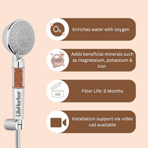 Lifeharbor Life Harbor 15-stage Hand Shower Filter & Water Softener For Bathroom | Filter For Hard Water And Chlorine | Hand Shower With Water Filter | Healthy Skin & Hair (Softener + Mineral Balls) - Image 4