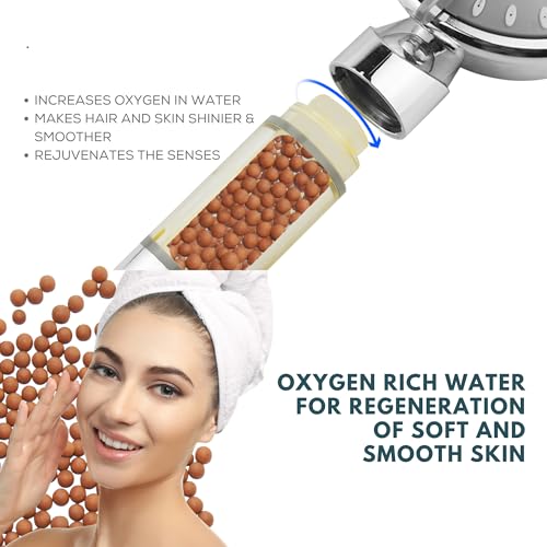 Lifeharbor Life Harbor 15-stage Hand Shower Filter & Water Softener For Bathroom | Filter For Hard Water And Chlorine | Hand Shower With Water Filter | Healthy Skin & Hair (Softener + Mineral Balls) - Image 5