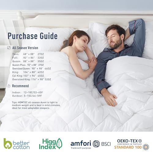 HOMTEC Duvet Insert Cotton Comforter King Size White Down Alternative Fill Duvet Insert 100% Cotton Shell Quilted Fluffy Comforter Lightweight All Season 8 Corner Tabs Durable Breathable Noiseless - Image 4