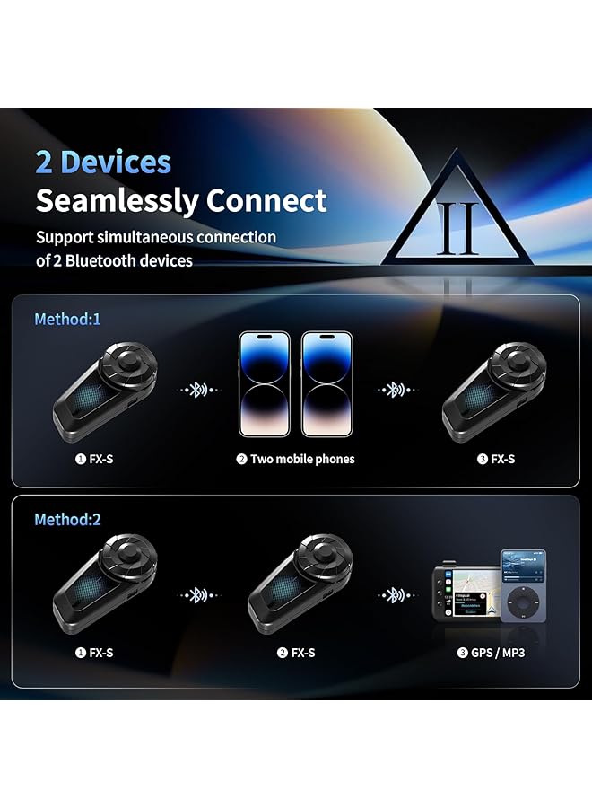 fodsports Fx-S Motorcycle Bluetooth Headset V5.4, 2-Way Helmet Intercom Communication System With Ip67 Waterproof, Cvc Noise Cancellation, Hands-Free Music/Call, 2 Type Mics, 1 Pack - Image 5