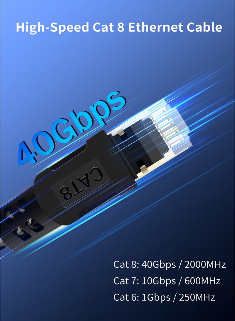 هواو جي كابل إيثرنت Cat8 بطول 3 أمتار، سرعة عالية تصل إلى 40 جيجابت في الثانية وعرض نطاق 2000 ميجاهرتز، كابل LAN مسطح، مضفر بنسيج نايلون متين ومحمي، موصل RJ45 للإنترنت، مثالي للألعاب، الكمبيوتر، PS5، Xbox، الراوتر، المودم، ومُقوي الواي فاي – اللون الأسود - Image 2