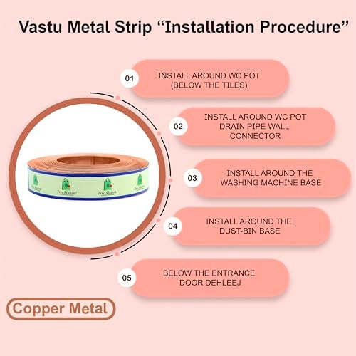 TREE MAISON CORONATING HOMES Vastu Copper Strip | Width- 0.5 Inch | Thickness - 0.2mm | Length- 25 Feet Approx | Zone Balancing |Toilet Correction | Main Entrance | Copper Strip for Vastu | Pack of 1 - Image 5