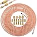 Eoppen 14Inch x 25 ft Brake Line Tubing Kit Flexible Copper Coated Alloy Brake Line Tubing Coil with 16 Inverted Flare Fittings SAE Standard - Image 2