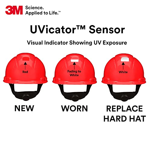 3M Hard Hat SecureFit H-705SFV-UV, Red, Vented Cap Style Safety Helmet with Uvicator Sensor, 4-Point Pressure Diffusion Ratchet Suspension, ANSI Z87.1 - Image 4