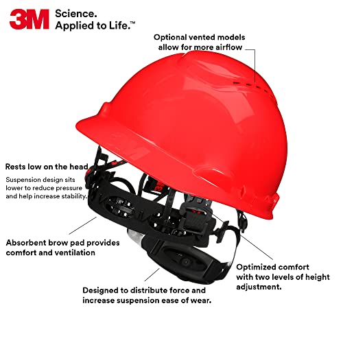 3M Hard Hat SecureFit H-705SFV-UV, Red, Vented Cap Style Safety Helmet with Uvicator Sensor, 4-Point Pressure Diffusion Ratchet Suspension, ANSI Z87.1 - Image 2