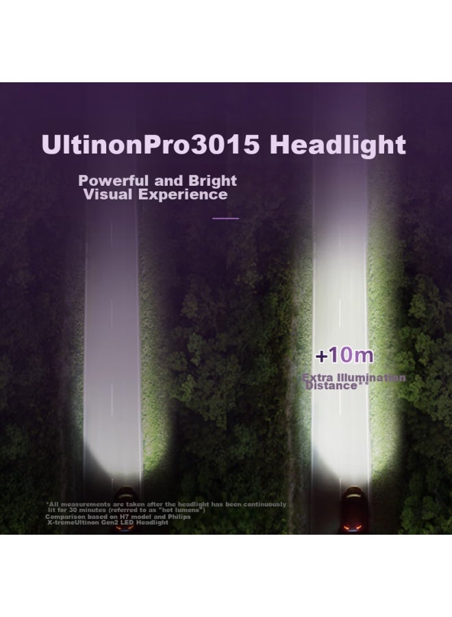 Philips Philips Led Car Headlight H7 Bulb Light Upgrade Special Starlight Generation Iv For Baojun 730 Kia  - Image 3