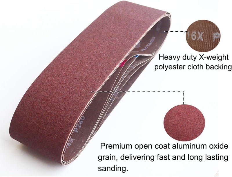 Aiyard 4 x 36-Inch Aluminum Oxide Sanding Belts, 40/80/120/240/400 Assorted Grits Abrasive Belts for Belt Sander, 10-Pack - Image 5