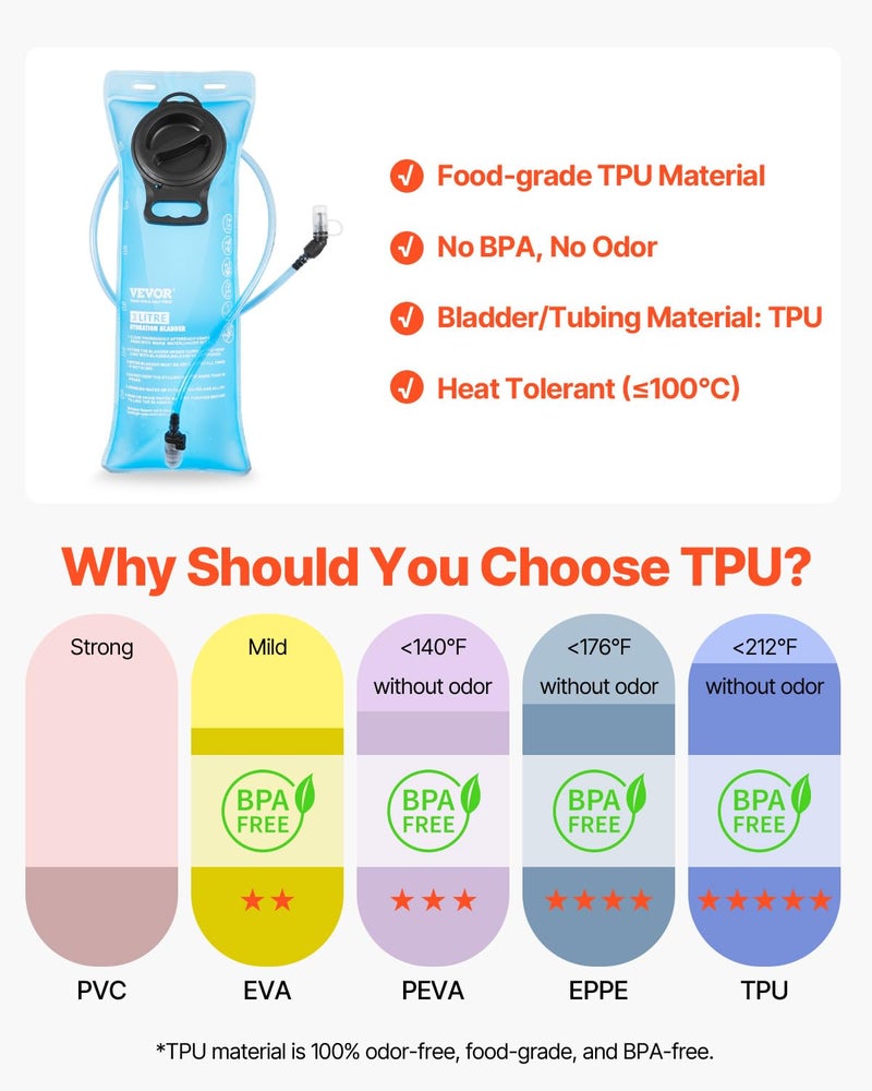 VEVOR Hydration Backpack with 2L TPU Water Bladder, Hydration Pack Backpack, Lightweight Hiking Water Backpack for Men Women, Hydro Water Daypack for Hiking, Running, Cycling, Camping & Rave - Image 3