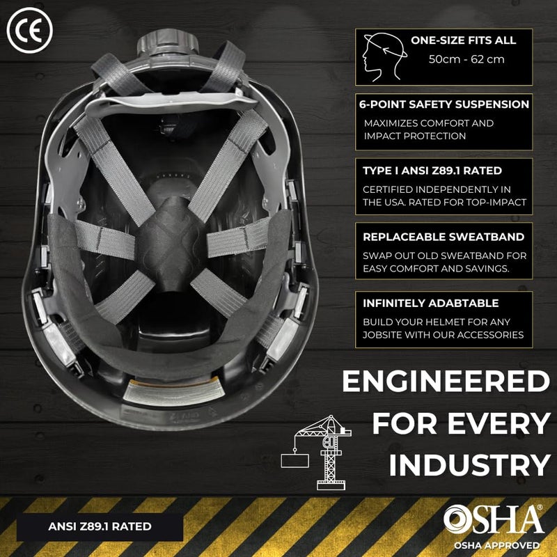 Land Helmets EcoPro Safety Helmet - ANSI/ISEA Z89.1-201 Type 1 Class C Vented - OSHA Approved - Lightweight Helmet for Arborist, Scafollding & Rescue - Image 4