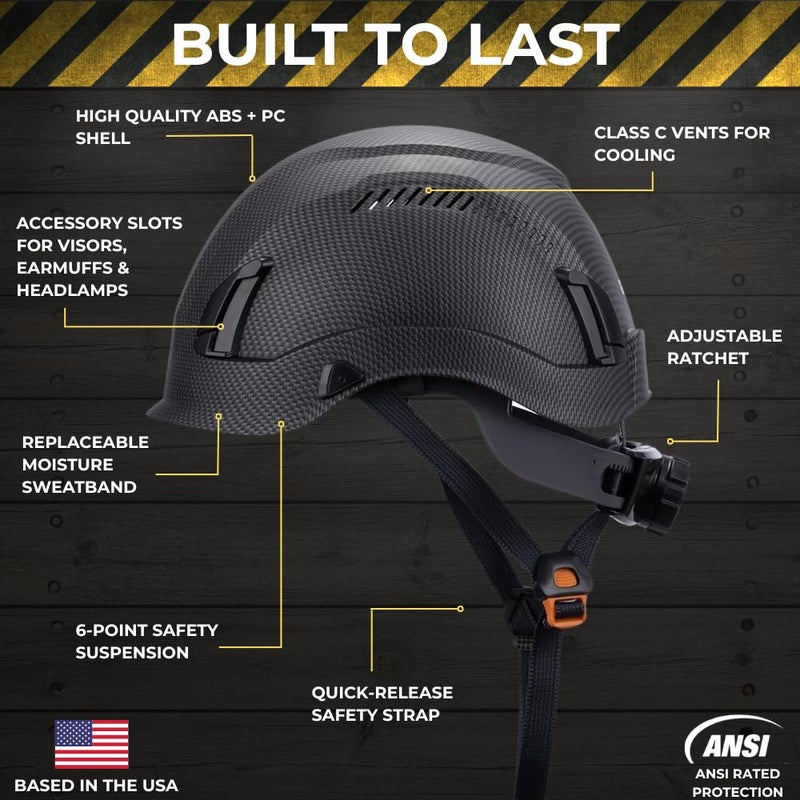 Land Helmets EcoPro Safety Helmet - ANSI/ISEA Z89.1-201 Type 1 Class C Vented - OSHA Approved - Lightweight Helmet for Arborist, Scafollding & Rescue - Image 3