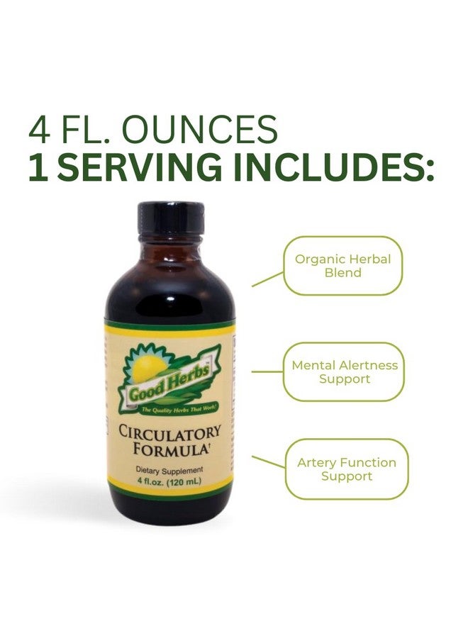 youngevity Circulatory Formula - Image 4