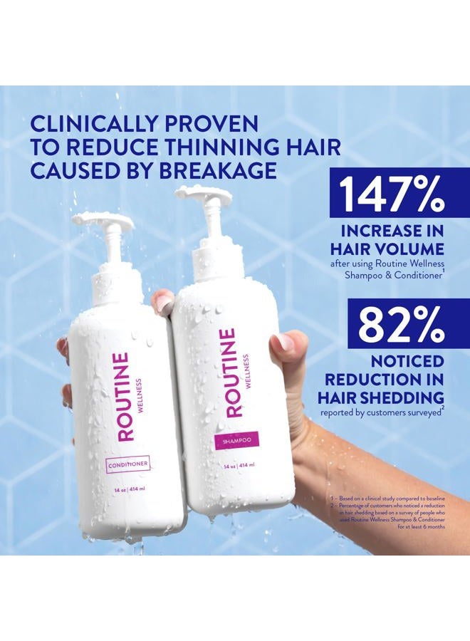 Routine Wellness Anti-Thinning Shampoo and Conditioner Set for Thinning Hair - Biotin DHT Blocker Women & Men - Color Safe Shampoo for Hair Loss & Healthier Hair - Rose Hips (Pack of 2) - Image 2