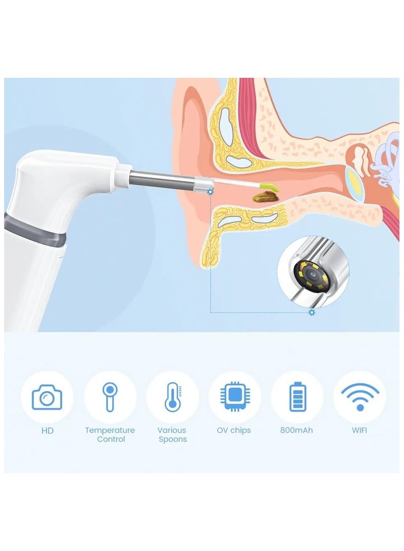TEKNOWORTH Digital Otoscope for Ear Examination – 3.9mm HD WiFi Ear Cleaner Camera with Light – ENT Scope for Ear Wax Removal – Wireless Ear Viewer for Android & iOS Devices  - Image 3