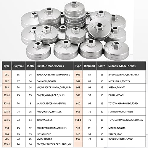 Acymner 23PCS Oil Filter Removal Tool, Oil Filter Removal Cap Wrench Socket Tool Set 1/2" Automotive Removal Garage Tool - Image 2