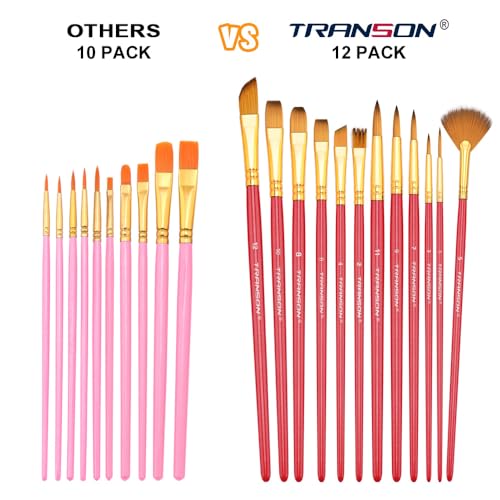 Transon Artist Paint Brush Set of 12 for Acrylic Watercolor Gouache Oil Craft Painting Red - Image 4
