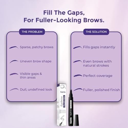 Sanfe Eyebrow Filler Pen | Perfect Eyebrow Enhancer, waterproof & smudge-proof | one swipe application with micro precision, natural & long-lasting finish | For Denser & Fuller Eyebrows | Black (Black, Pack Of 1) - Image 3