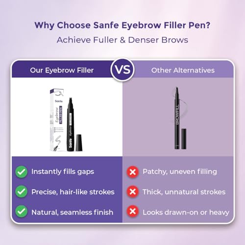 Sanfe Eyebrow Filler Pen | Perfect Eyebrow Enhancer, waterproof & smudge-proof | one swipe application with micro precision, natural & long-lasting finish | For Denser & Fuller Eyebrows | Black (Black, Pack Of 1) - Image 4