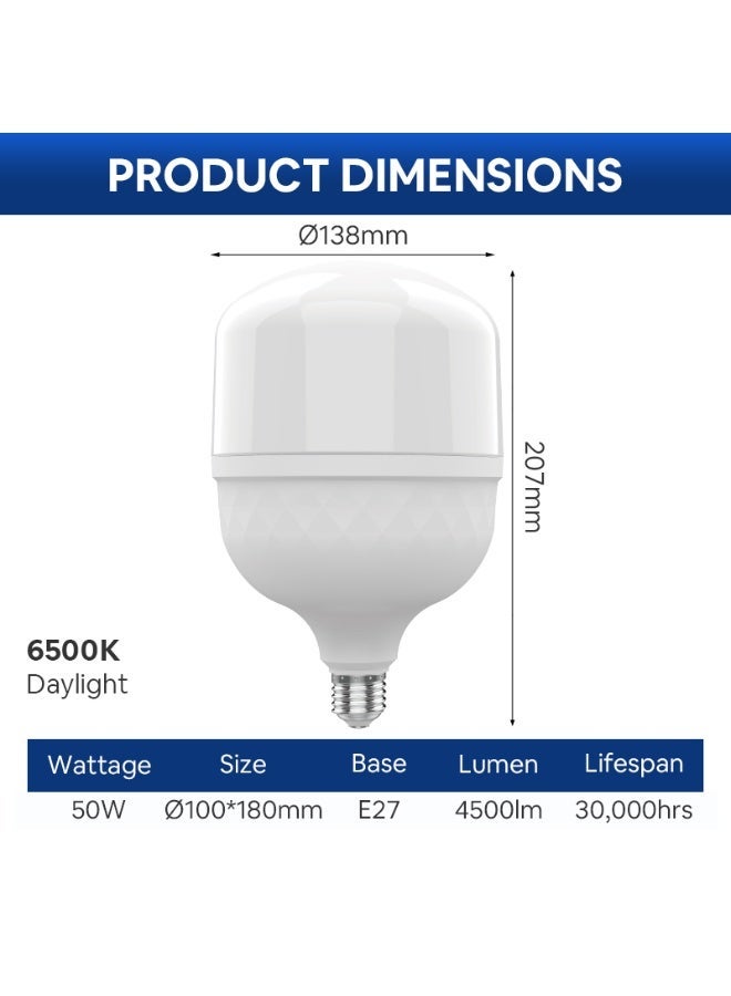 Energetic LED T Bulb YTT140X1 50W 6500K E27 Ultra Bright High Efficiency (Store/ Warehouse / Factory) - Image 2