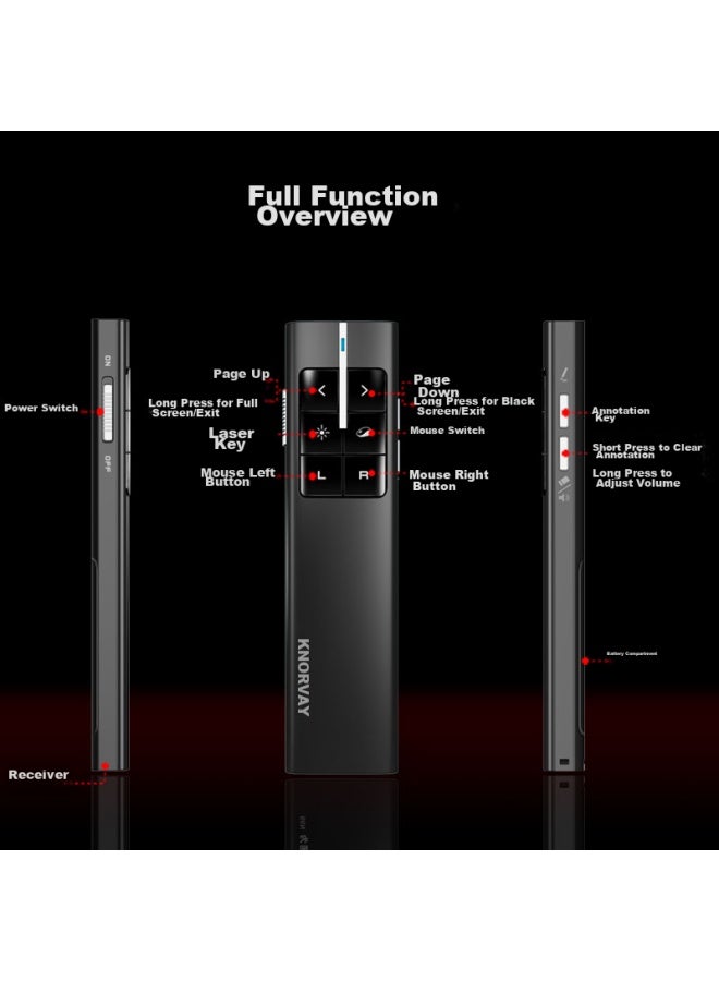 Norwii 360° Control Ppt Page-turning Pen, 50-meter Remote Control Presentation Pen, Air Mouse, Wireless Presenter, Gravity Flying Mouse Laser Pointer, N89 Red Light, Black - Image 4