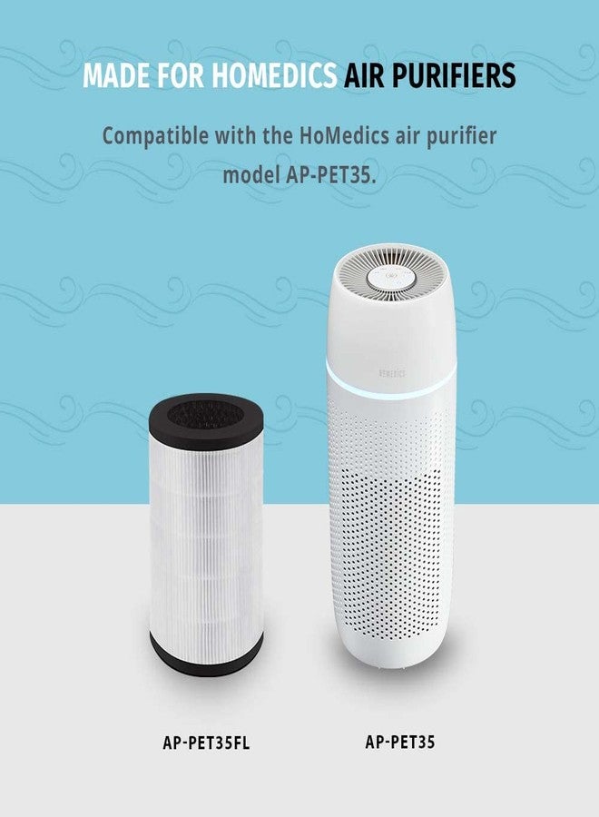 هوميديكس فلتر بديل لجهاز تنقية الهواء من نوع HEPA من Homedics TotalClean PetPlus، متوافق مع أجهزة تنقية الهواء من نوع Homedics AP-PET35 PetPlus، يلتقط الجزيئات المجهرية المحمولة جواً. - Image 5