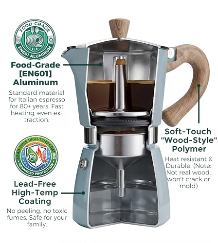 AGOGO Milano Moka Pot Stovetop Espresso Maker with 100 Paper Filters for Sediment-Free Coffee, Classic Italian Greca with Wood-Grain Handle,Cleaning Brush & Towel 6 Cup (10oz / 300ml) Lake Blue - Image 2