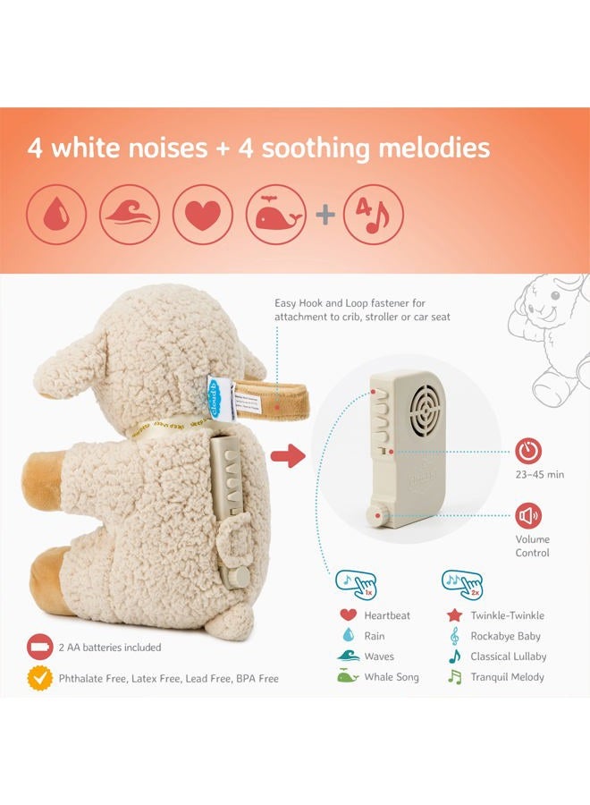 Cloud b Sleep Sheep Sound Soother - Image 5