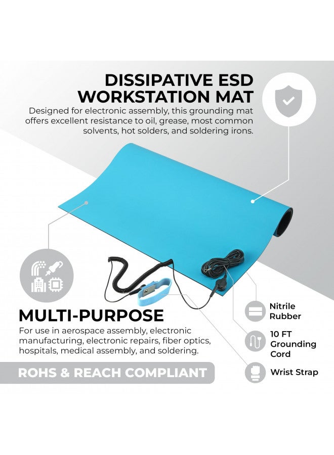 MWRF Source ESD Mat Kit with Wrist Strap and Grounding Cord (0.12" Thickness) (18 Inches x 47 Inches, Blue) - Image 1