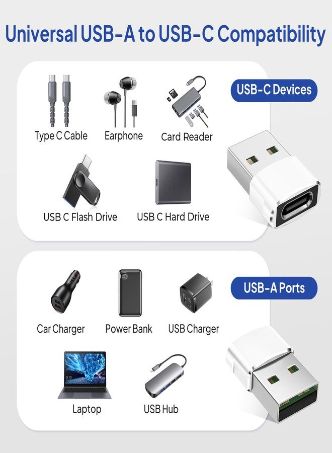 Elebase Adapter USB A to USB C for Airpods 4, Type C Female to A Male 4 Pieces Charging Cable Adapter for iPhone 16 15 14 Pro Plus Max, Samsung S24 S23 S22 A54 Ultra, iPad 11 Air 5 Mini 5 6 7, Galaxy Tab S9 - Image 3