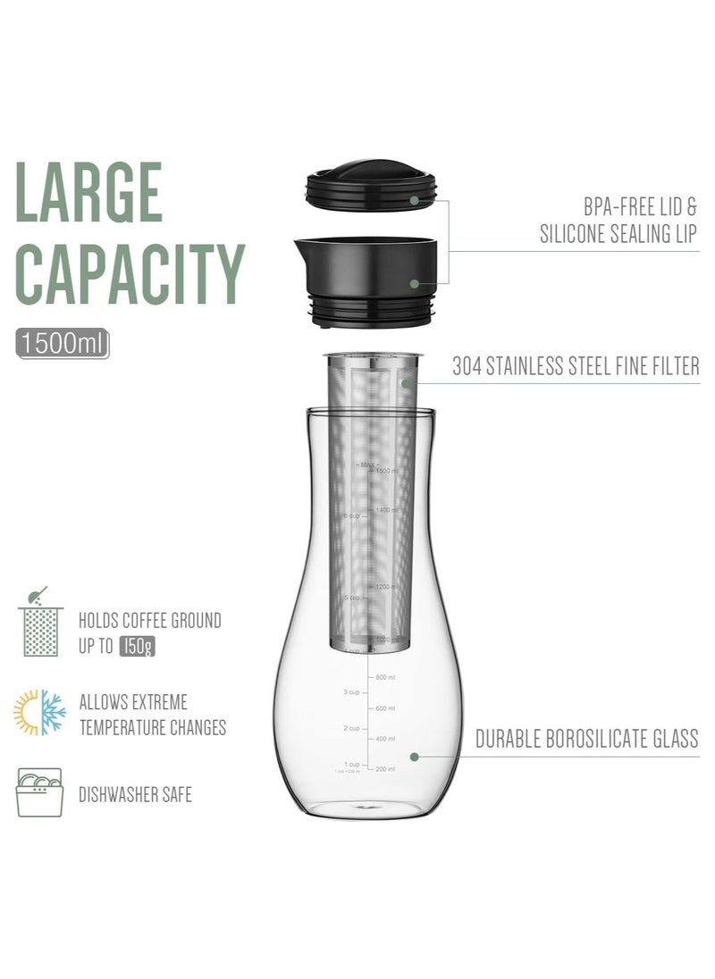 Soulhand Soulhand Cold Brew Coffee Maker Iced Coffee Maker with Airtight Lid Cold Brew Pitcher with Removable Stainless Steel Filter for Ready To Drink Iced Coffee Hot Tea Fruit Beverage Brewing 1.5L  - Image 2