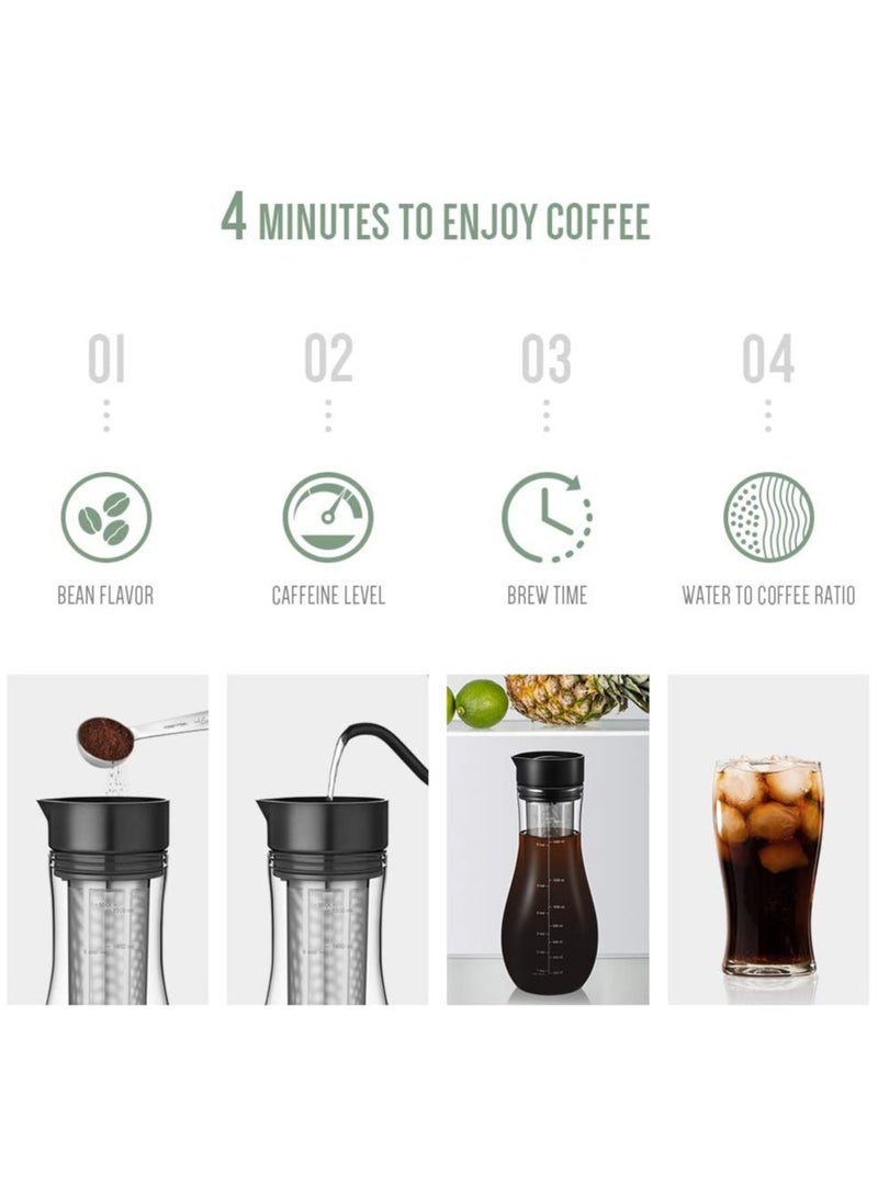 Soulhand Cold Brew Coffee Maker Iced Coffee Maker with Airtight Lid Cold Brew Pitcher with Removable Stainless Steel Filter for Ready To Drink Iced Coffee Hot Tea Fruit Beverage Brewing 1.5L