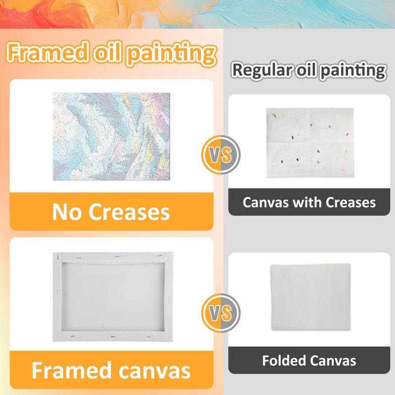 Mandun 3 Pack Landscape Paint by Numbers Kit for Adults with Frame, Wildflowers Paint by Numbers, Landscape Adult Gift Craft Kits 7.8x11.8Inch with Frame and Easel - Image 5