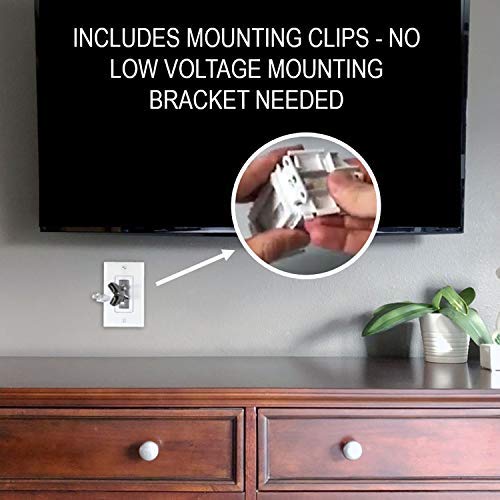 On-Q Legrand - OnQ HDMI In-Wall Connection Kit for Cable Management, Cable Pass Through Strap Conceals Cabling Behind the Wall, White, 2 Count, HT2000WHV1 - Image 4