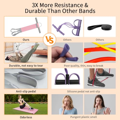 Zooplan 2025 New Yoga Pedal Resistance Fabric Band with Handles Anti-Broken Elastic Sit Up Pull Rope for Strength Training 120lb Full-Body Excercise Band Portable Unisex Resistance Exercise Bands (Purple) - Image 3