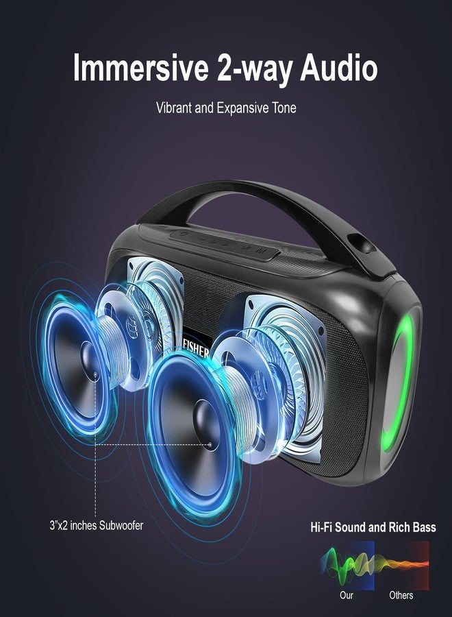 Fisher Portable Bluetooth Speaker IPX5 Water Resistent Speaker, 60W Peak Power Bluetooth Stereo Boombox HD Sound, 3H Playtime, LED Lights, TWS, BT5.3, FM Radio, AUX, Wireless Electronic Home Outdoor - Image 2