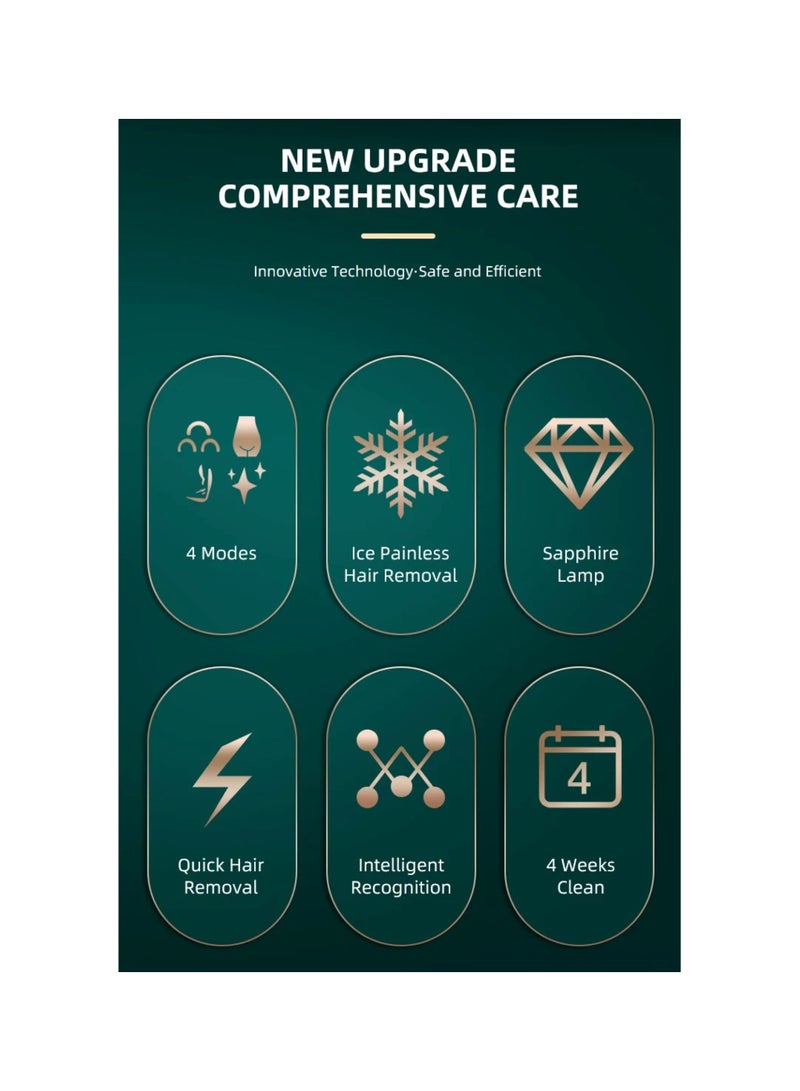 BLAZE IPL Hair Removal Machine with Sapphire Cooling Freezing Point Hair Removal (Gradient) - Image 4