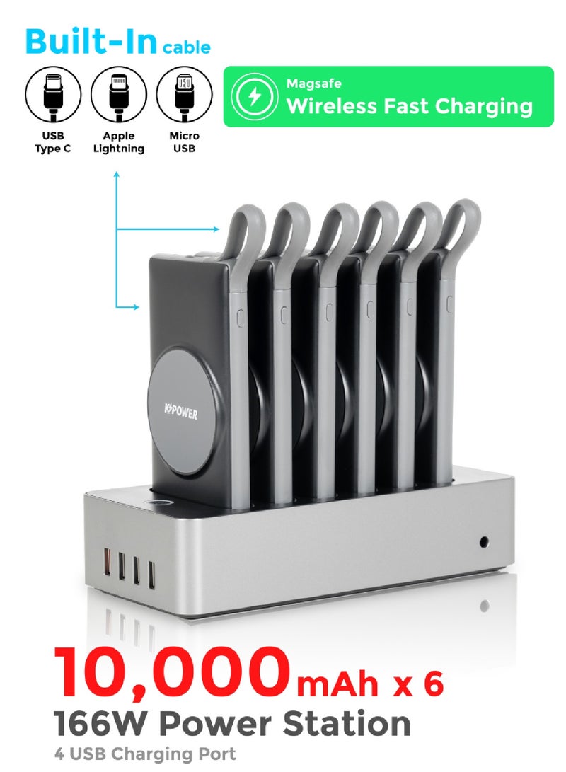 KPOWER 6in1 Station Power Terminal With 10000mAh Power QC Wireless Power Banks/ Rapid Re-Charging Station/Built-In Safeguards/ Charging Base Input - Image 4