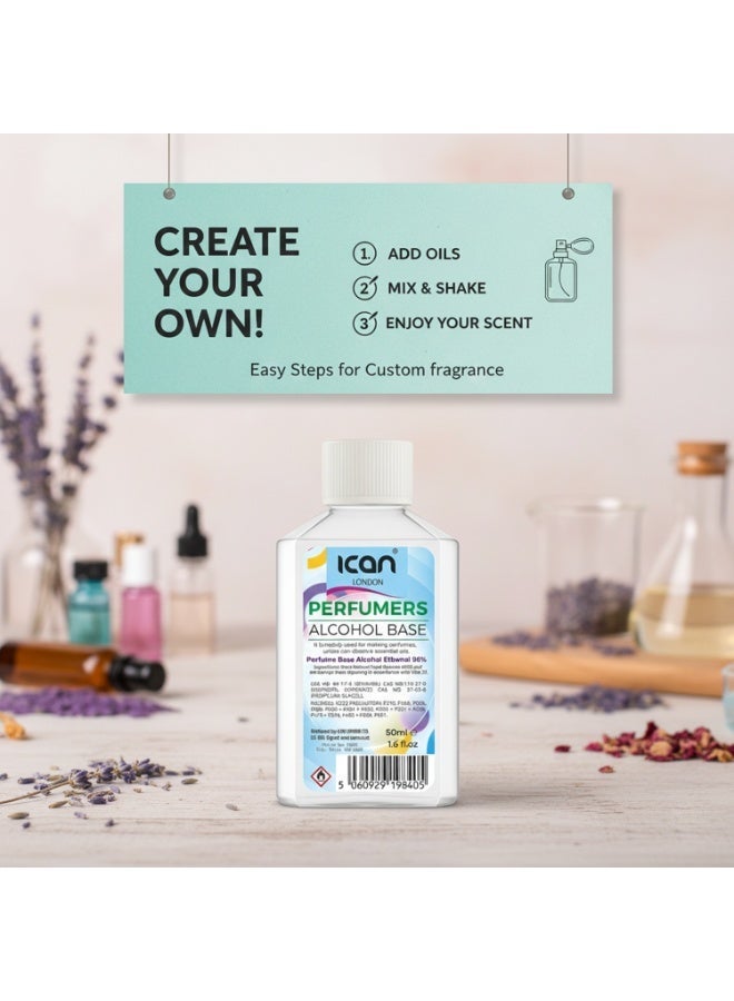 ICAN London Perfumer’s Alcohol – 50ml | Professional Grade Solvent for Perfume Making - Image 5