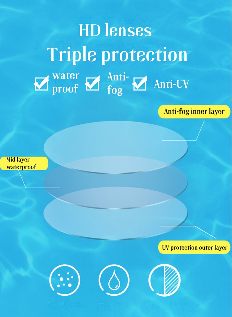 Ocean Anti fog, anti UV, myopia, all-around swimming goggles, suitable for men and women, teenagers, and children ，swimming goggles，swimming goggles prescription(degree: 500 black) - Image 3