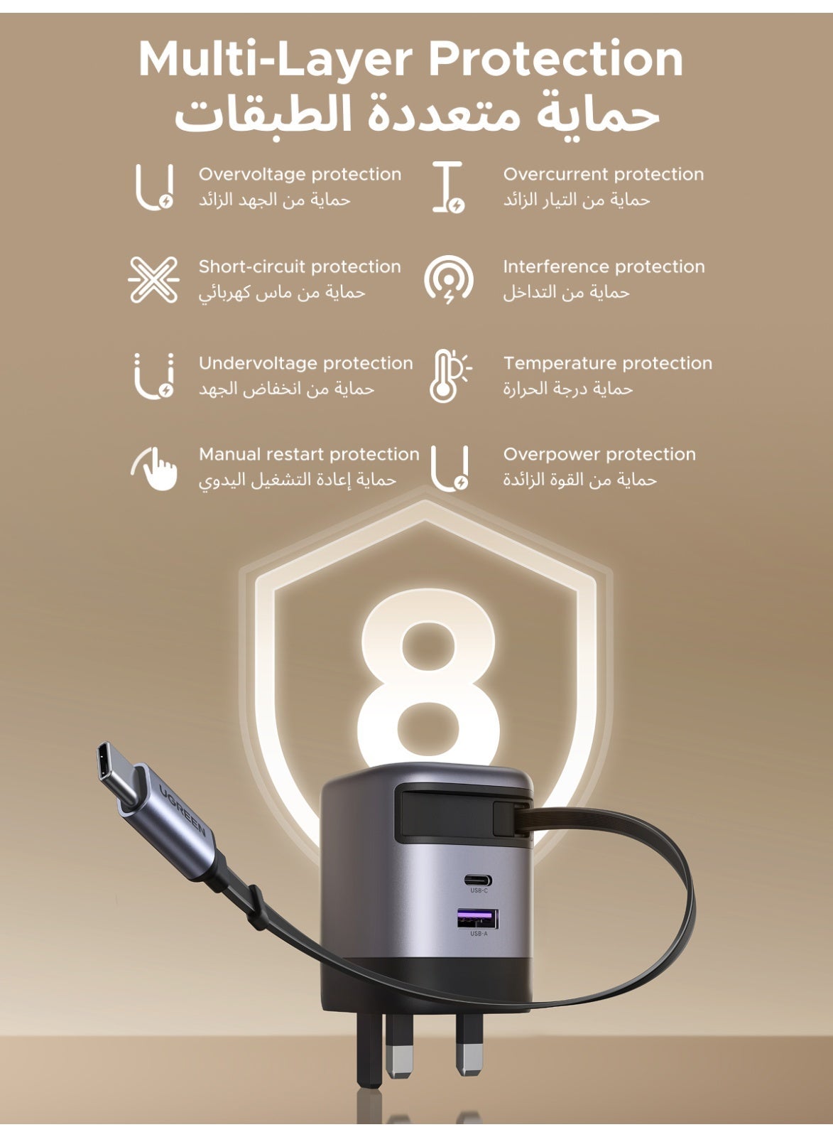 Ugreen Nexode 65W Gan Charger 2C1A