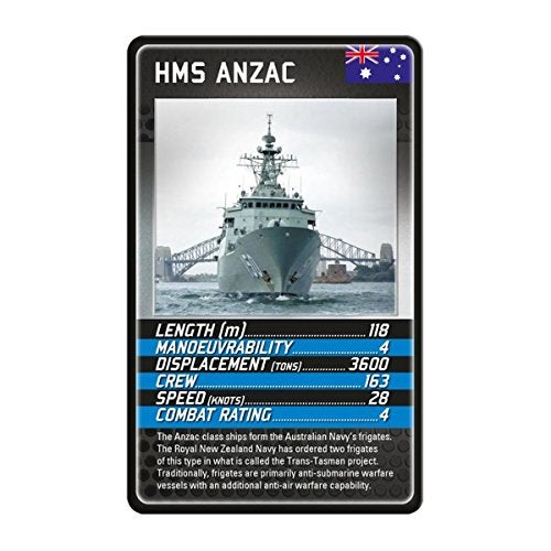 Top Trumps Battleships Top Trumps Card Game Medium - Image 5