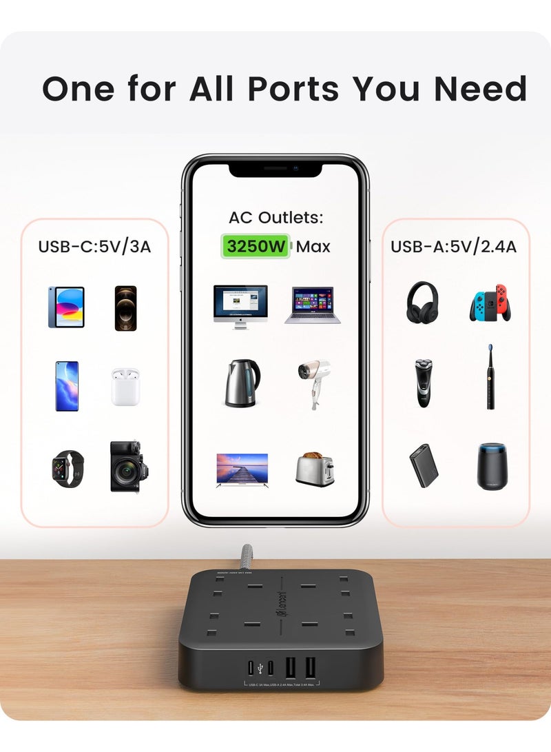 قاعدة توصيل كهرباء بـ 4 مخارج مع منفذي USB-C ومنفذي USB-A، محطة شحن متعددة بقدرة 3250 واط، سلك مضفر بطول 1.8 متر، أسود - Image 2