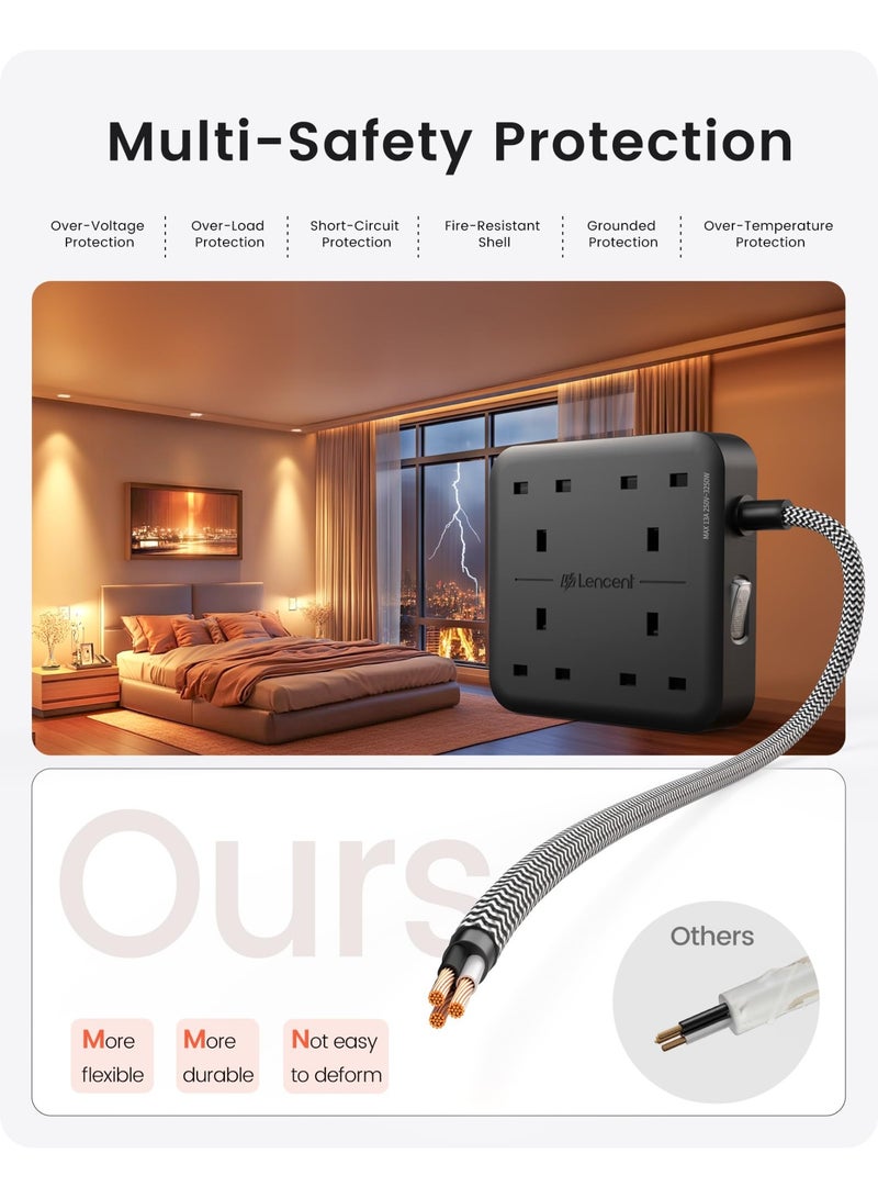 قاعدة توصيل كهرباء بـ 4 مخارج مع منفذي USB-C ومنفذي USB-A، محطة شحن متعددة بقدرة 3250 واط، سلك مضفر بطول 1.8 متر، أسود - Image 4